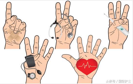 美国护士的日常工作,美国护士需要什么