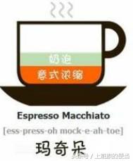 卡布奇诺拿铁摩卡区别,卡布奇诺拿铁美式什么区别