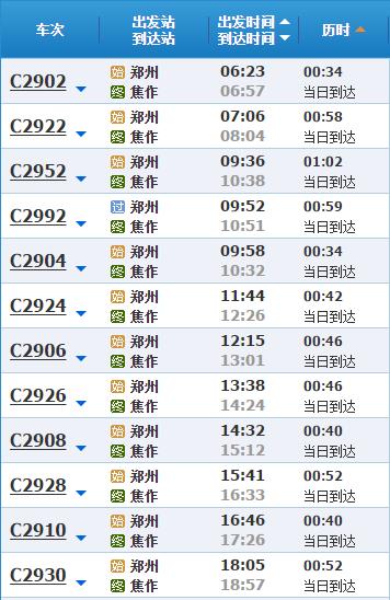 自驾去云台山吃住行怎么安排,云台山吃住旅游攻略图大全