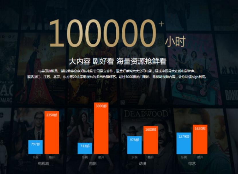 涔愯涓婃紨濂囪抗鎴樿儨闃胯淳鍏嬫柉,涔愯浜у搧鍗囩骇鍒涙柊璇曠偧