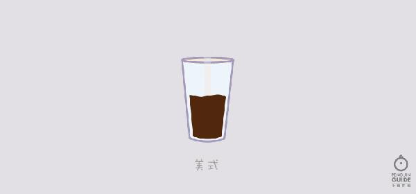 卡布奇诺拿铁摩卡区别,卡布奇诺拿铁美式什么区别