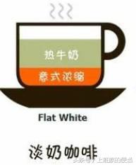 卡布奇诺拿铁摩卡的区别,拿铁和美式卡布奇诺咖啡的区别