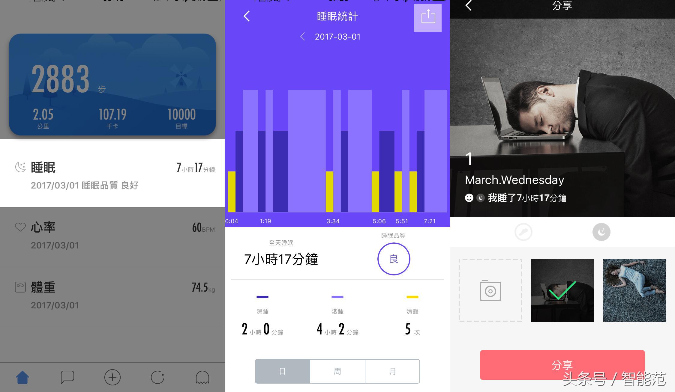 爱魔客手环,arc智能手环测评