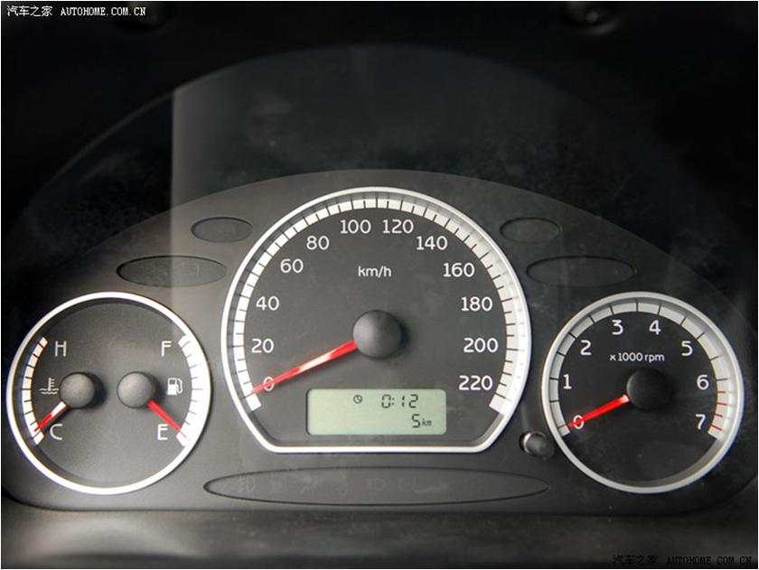 长安汽车仪表指示灯大全,丰田凯美瑞汽车仪表指示灯大全
