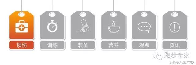 初跑者跑完脚痛怎么办,跑者小腿疼痛如何解决