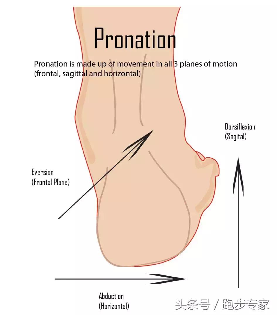 初跑者跑完脚痛怎么办,跑者小腿疼痛如何解决