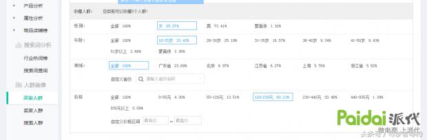 直通车流量大于自然搜索怎么办,直通车1:3拉爆自然搜索流量