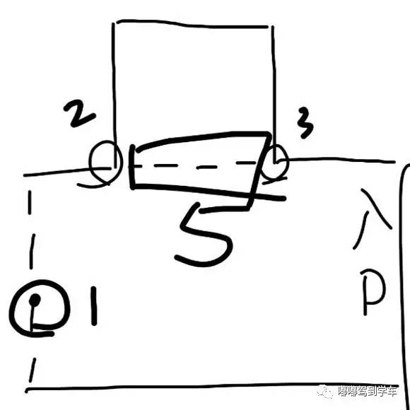 科目二考试倒库最简单方法图片,科目二倒库最详细图解教程