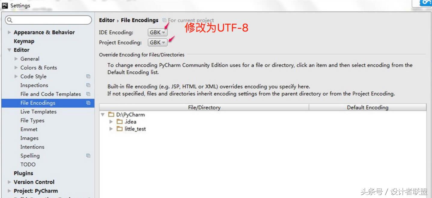 python濡備綍澶勭悊涓枃缂栫爜闂,pythonclassmethod璇﹁В