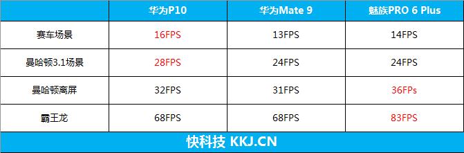 徕卡拍照效果,徕卡全景相机拍照效果