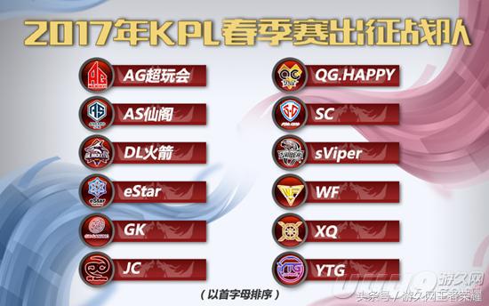 王者荣耀2017kpl秋季赛赛程,2017年kpl春季赛总决赛开幕式