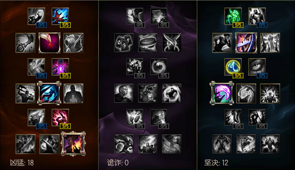 电竞赛场黑科技,nba赛场黑科技