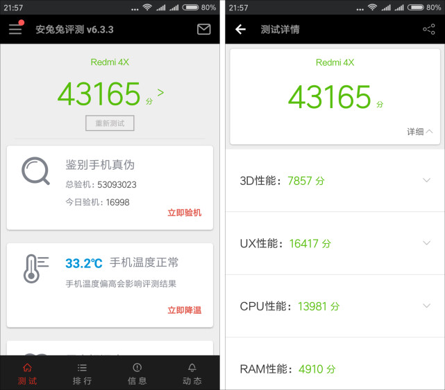 红米手机4高配和红米4x,小米4和红米4x选哪一个