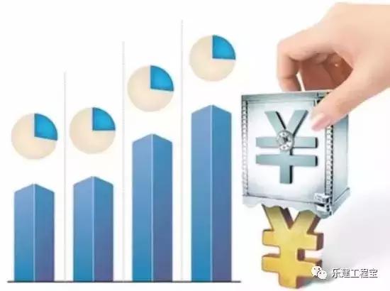 施工成本动态控制过程中实际值,施工成本计划值和实际值表