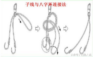 以前钓鱼的老鱼线绑法,九种钓鱼绑线方法动图示范