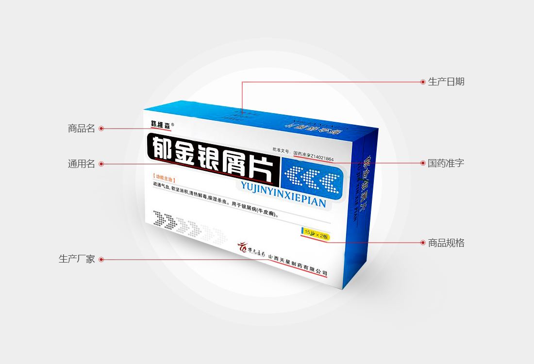 庄浪县食药监局温馨提示——如何辨别假药？