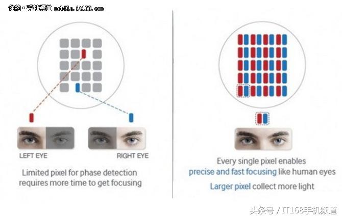美图t8s测评二手,美图t8s拍照测评