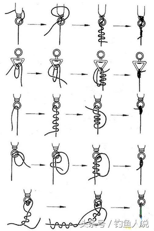 以前钓鱼的老鱼线绑法,九种钓鱼绑线方法动图示范