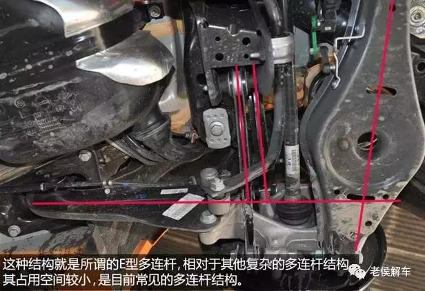 汽车悬架大全介绍,腾势n9参数配置悬架