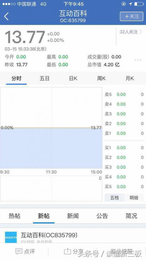 靠卖虚假词条赚钱，新三板公司互动百科被315“打假”