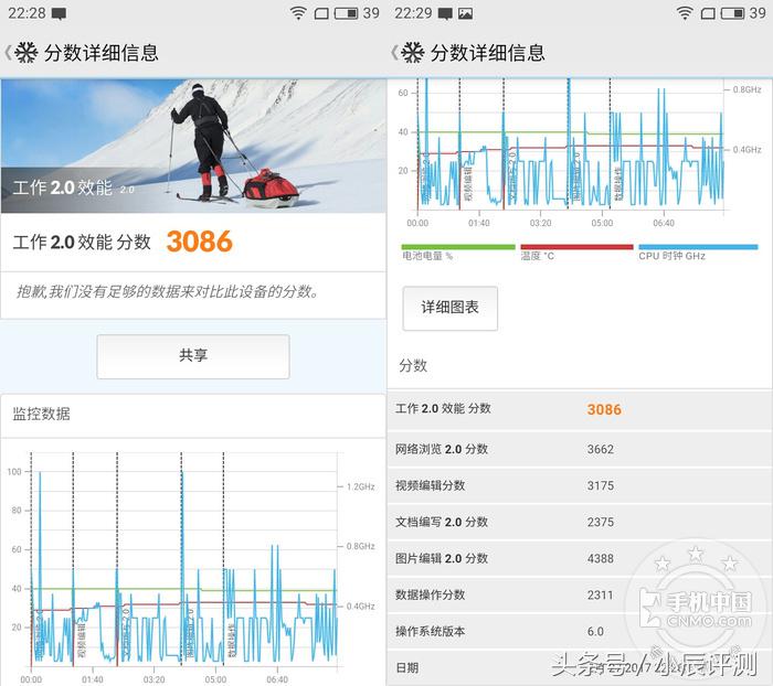 魅蓝5s这手机怎么样,魅族5s值得入手吗