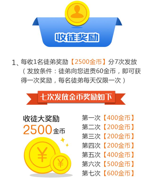 手机赚钱技巧有哪些,用手机赚钱软件一个月能赚5000么