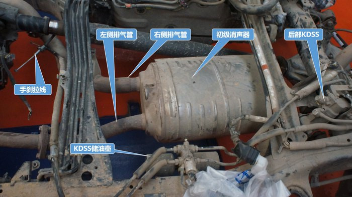 普拉多4000真的很肉吗,普拉多4000真实感受