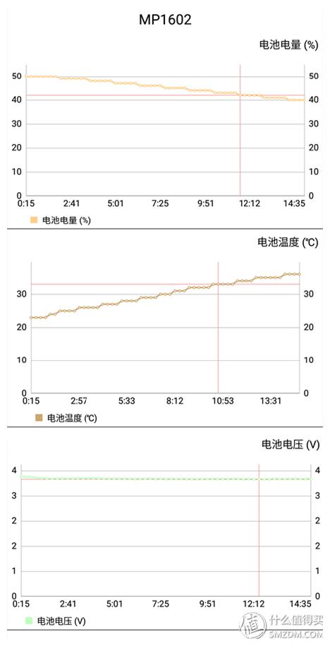 美图t8最新款,美图t8天蓝