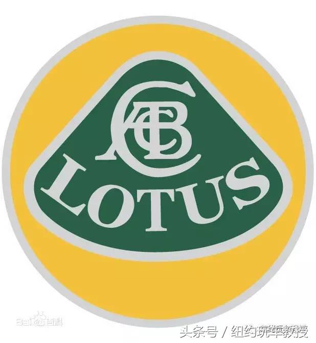 路特斯小型超跑 (路特斯实战跑车)