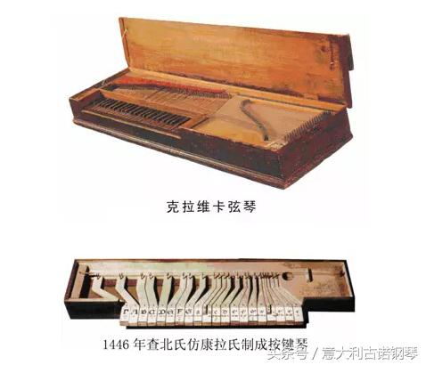 刚开始了解钢琴,你真的了解声音么