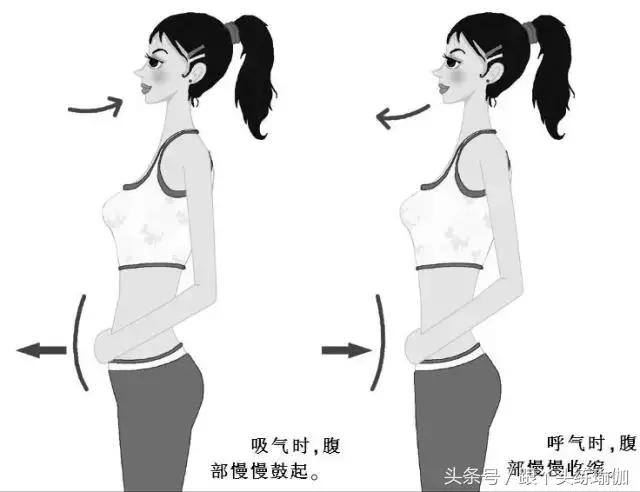 高血压能练习瑜伽倒立吗,练瑜伽可以治高血压吗