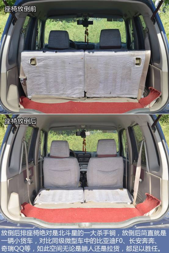 1万多的车二手可以买吗,1万多能买二手本田什么车