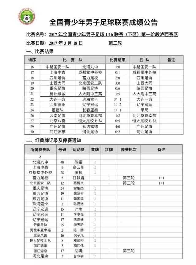 u16比赛视频集锦,u16赛程时间表