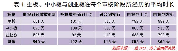新三板股票如何买入,持有新三板股票的最佳方法