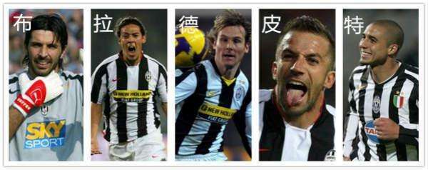 郑州尤文图斯球迷会,上海尤文图斯球迷会