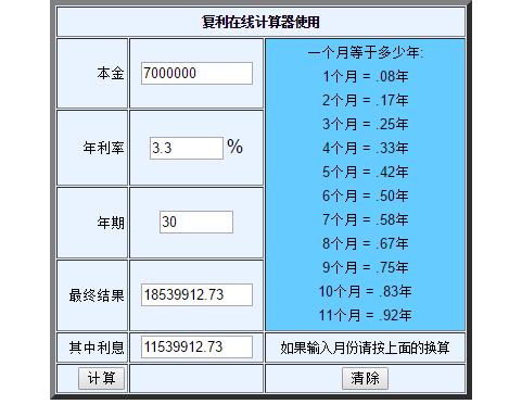 40%女中产全款买千万级房产，霸气or人傻钱多？