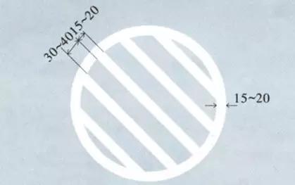 90%违规都是这10个标记线造成的！