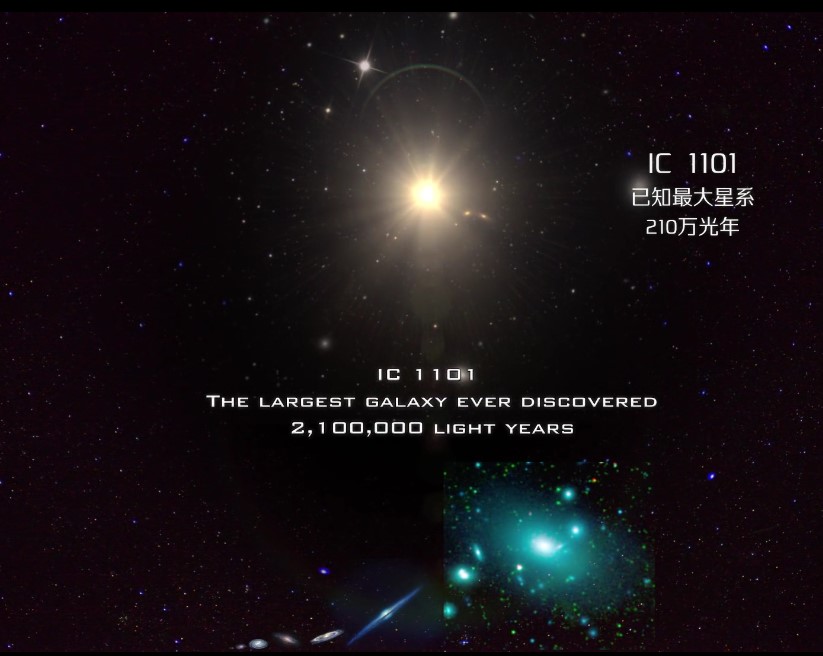 宇宙有多少银河系这样的星系,银河系各种星系的排名