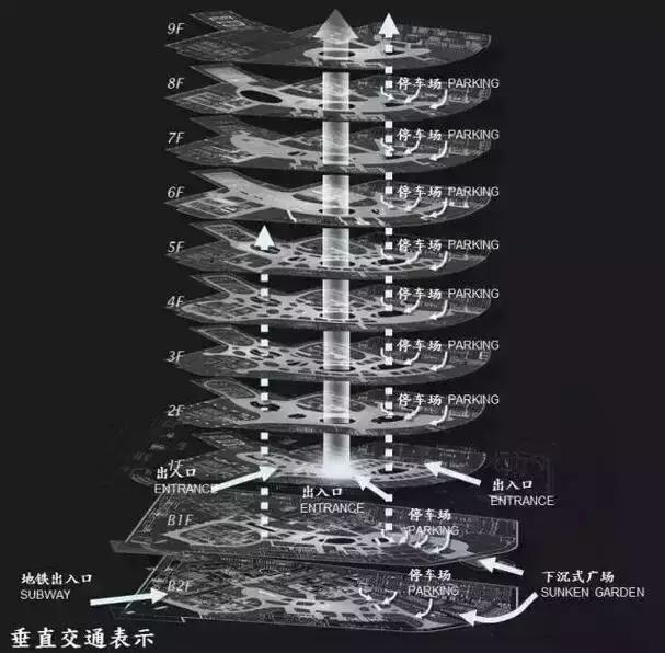 河西区大商场排名,河西大型商业