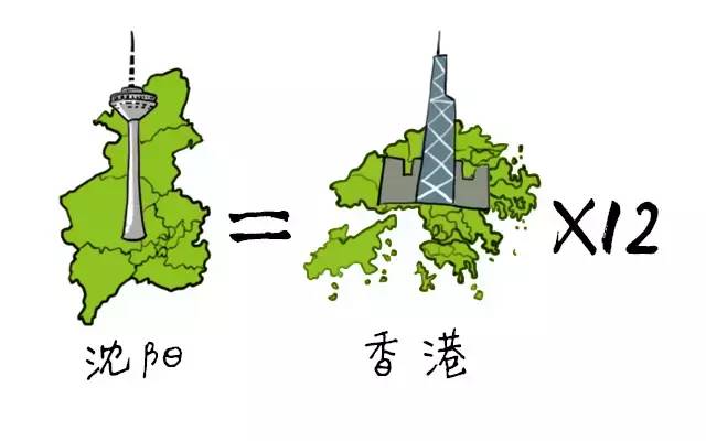 沈阳市大事件,沈阳大事件历史