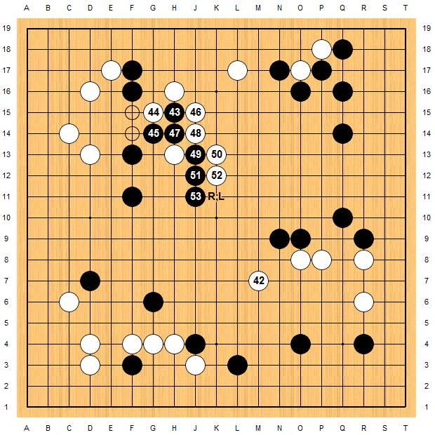 Master60局Zen数据分析——第34局