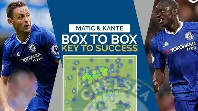 「铁腰」跟他们比，坎特尝起来就像甜甜圈