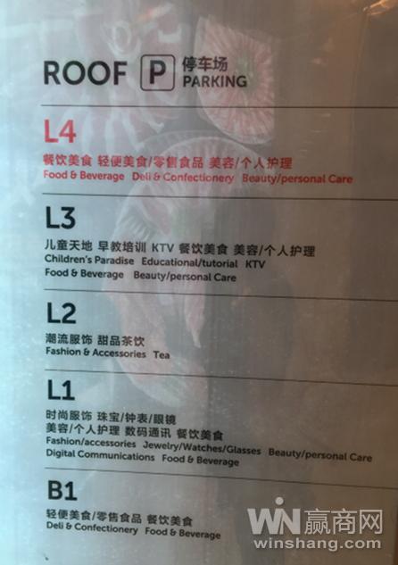 印象汇新开的店,印象汇新楼盘