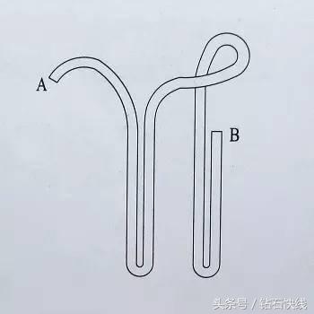最简单红绳结编法图解,中国结编织红绳子的编法