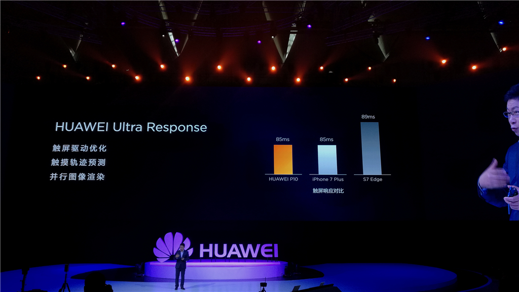 华为p10和iphone7对比,华为p10跟苹果7哪个好