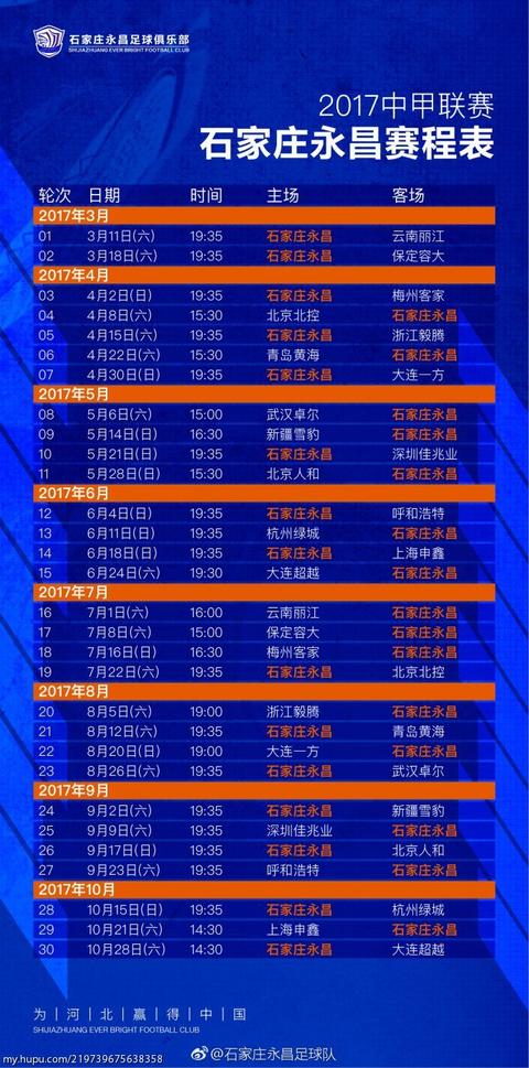 石家庄永昌比赛2020,石家庄永昌队最新比赛消息