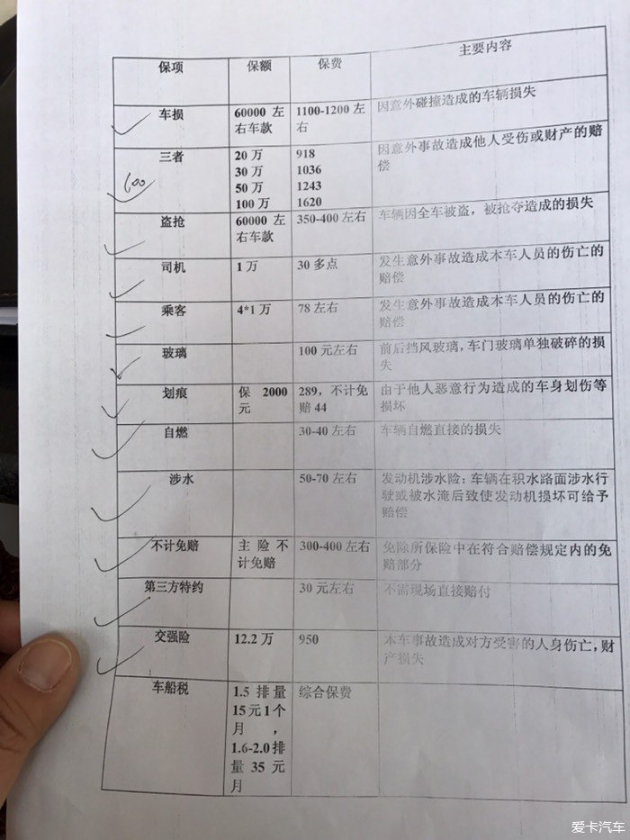 支持国产车作为人生信仰，3进3出吉利帝豪提车作业记！