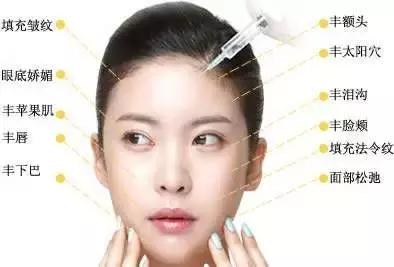 女士美容神器,美容神器有用吗