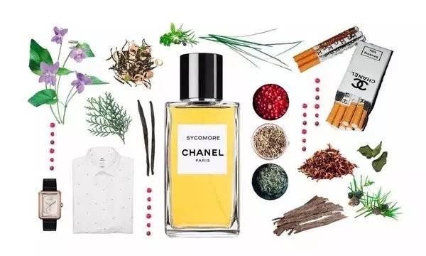 实用男士香水推荐 (休闲男士香水推荐)