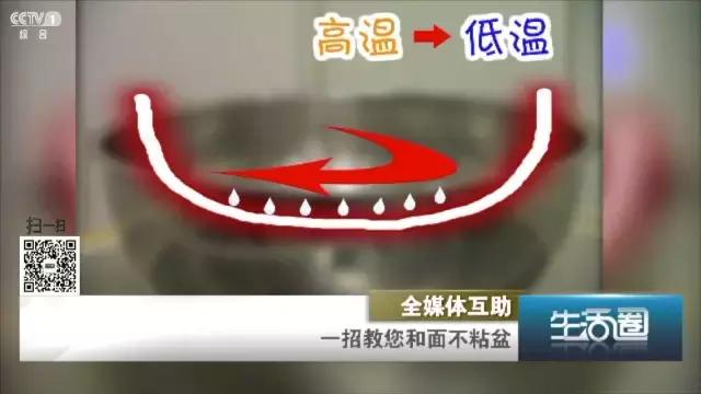 如何和面团不粘手,生活圈使用技巧